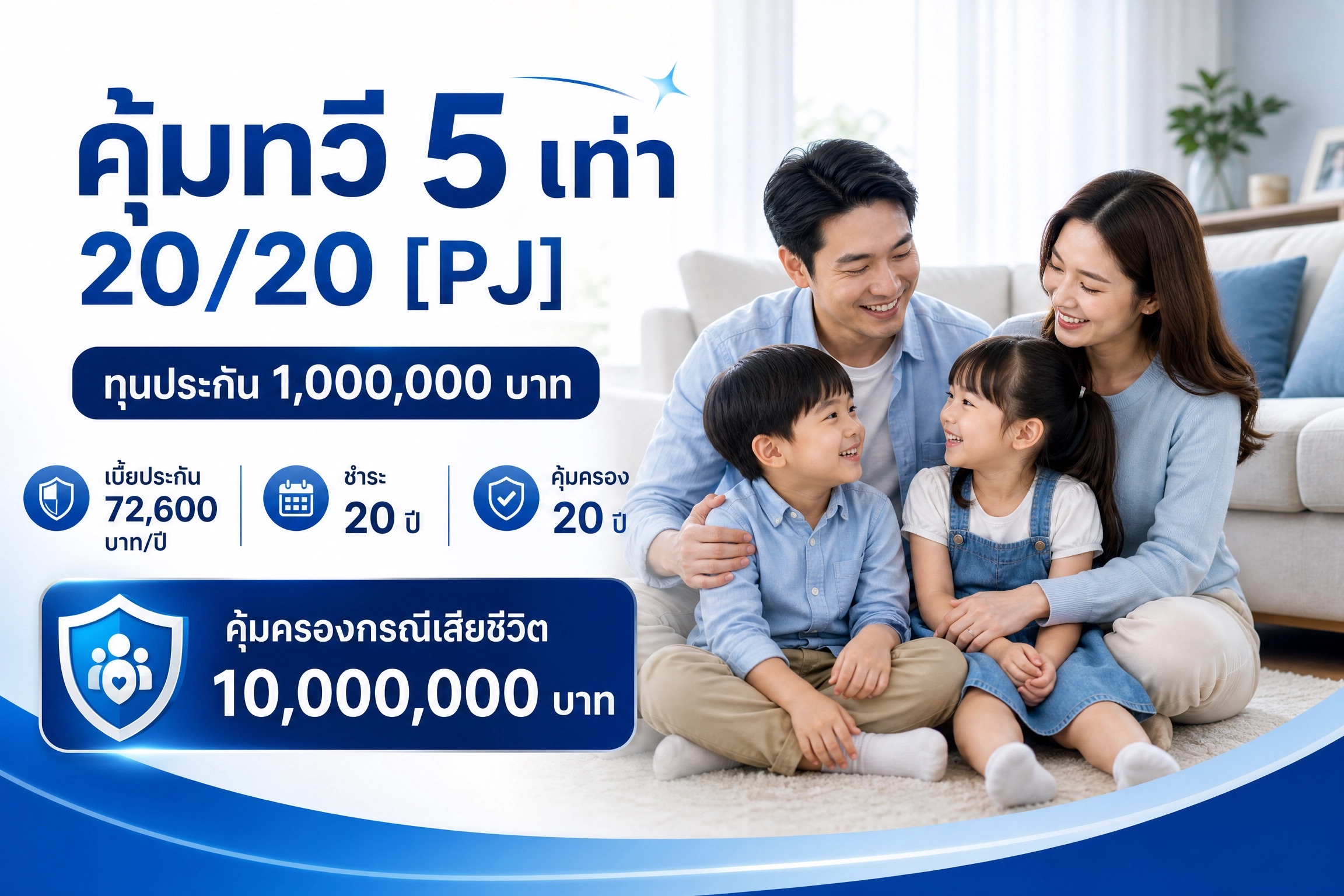 คุ้มทวี 5 เท่า 20/20 [PJ]...